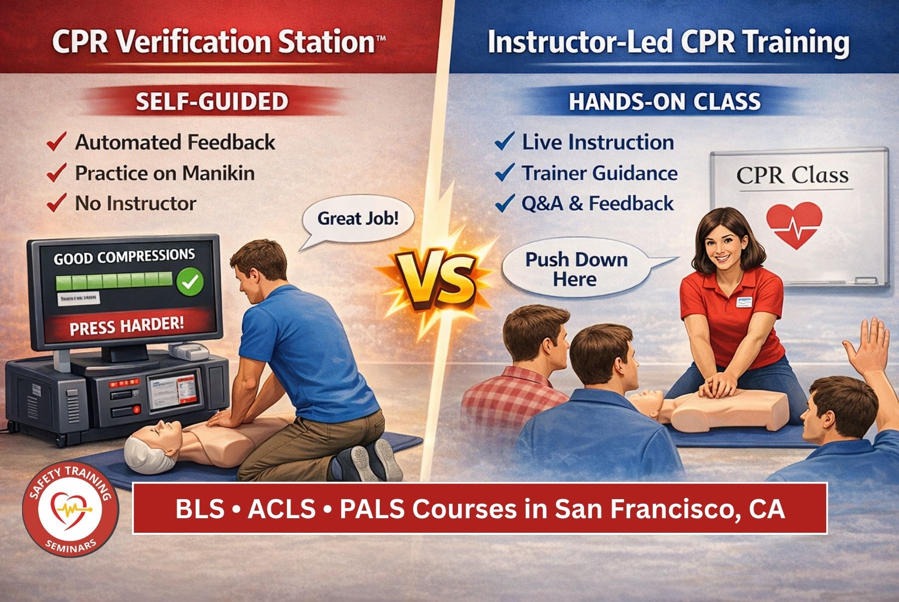 Instructor-Led Training vs. CPR Verification Stations BLS, ACLS, and PALS Courses in San Francisco, CA